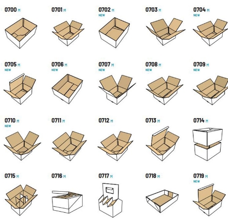 Prototipo di packaging personalizzato