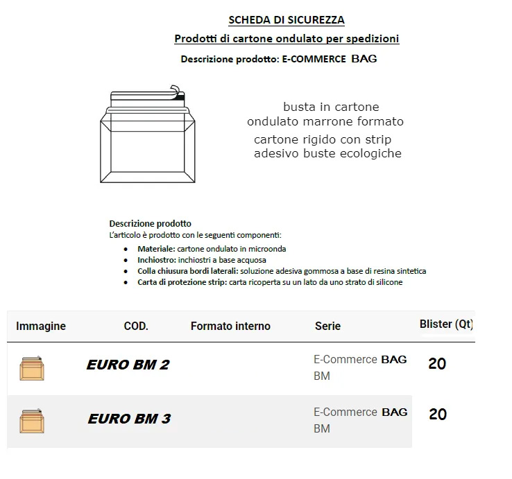 Dettaglio busta per spedizione